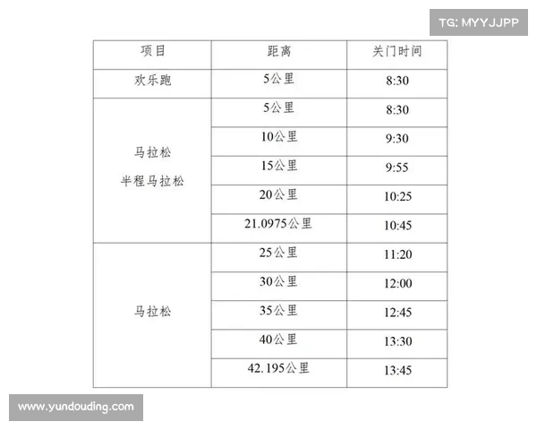 马拉松国内赛事时间